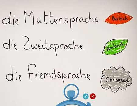 Plakat mit Arbeitsanweisung
